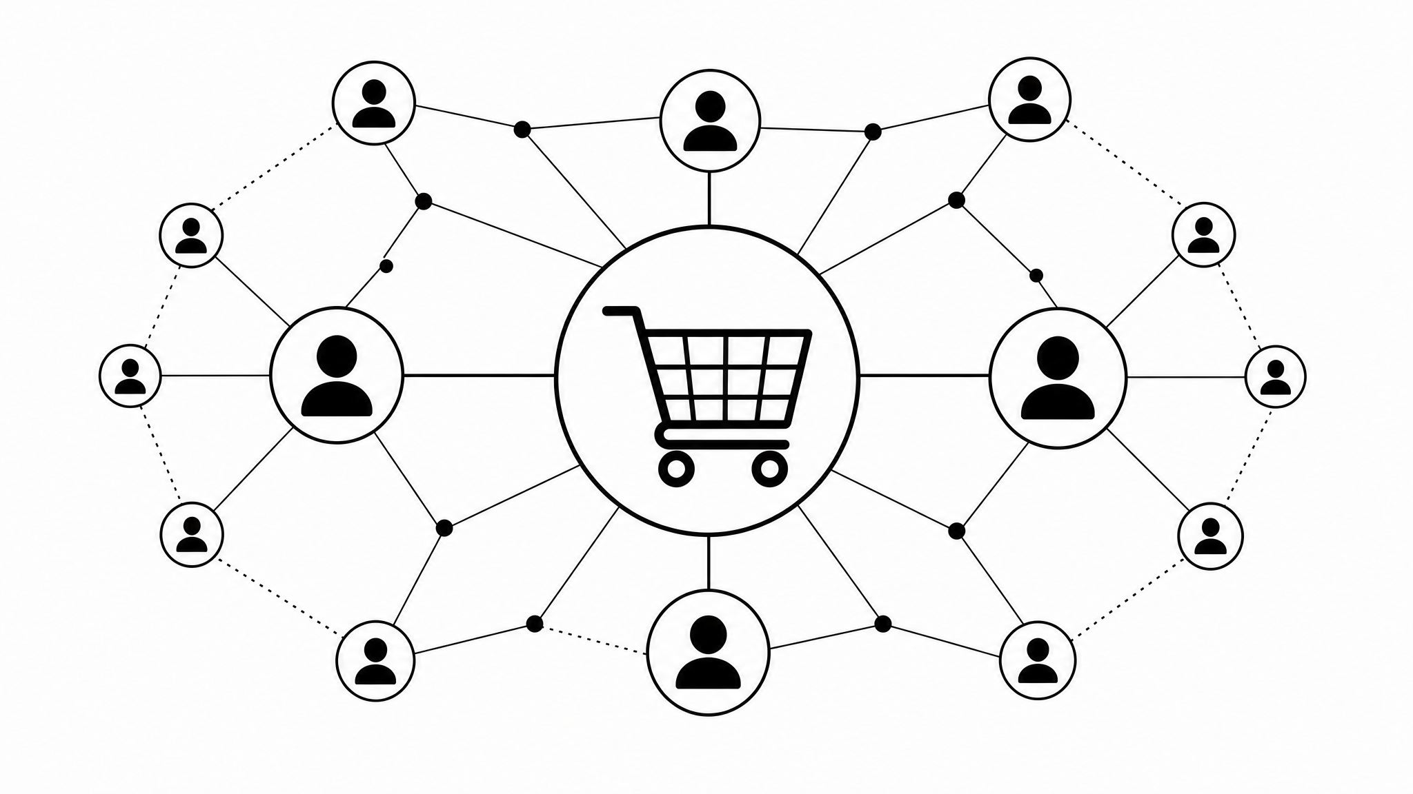 Social Commerce: E-Ticaretin Yeni Yüzü ve 2026 Tahminleri
